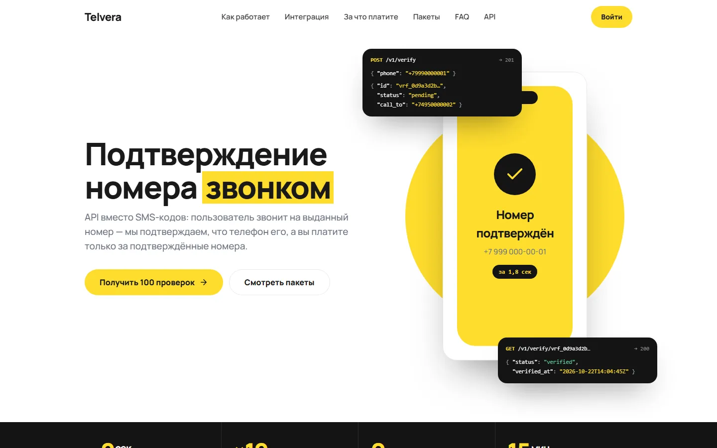Telvera: главная страница